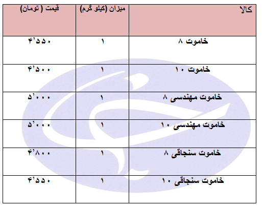 قیمت هر کیلو خاموت در بازار چند؟
