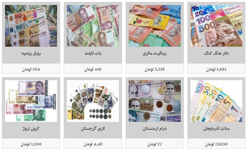 جدیدترین قیمت تمامی ارز‌ها در بازار/ دلار ۱۲ هزار و ۷۵۰ تومان
