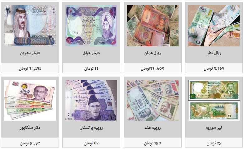 جدیدترین قیمت تمامی ارز‌ها در بازار/ دلار ۱۲ هزار و ۷۵۰ تومان
