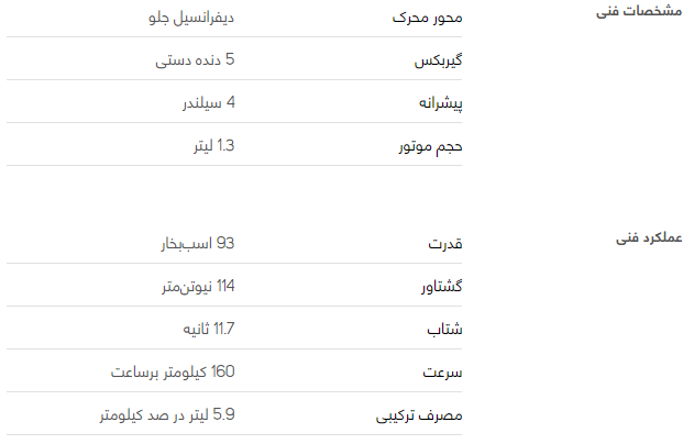 بررسی فنی جک جی ۳ سدان + مشخصات