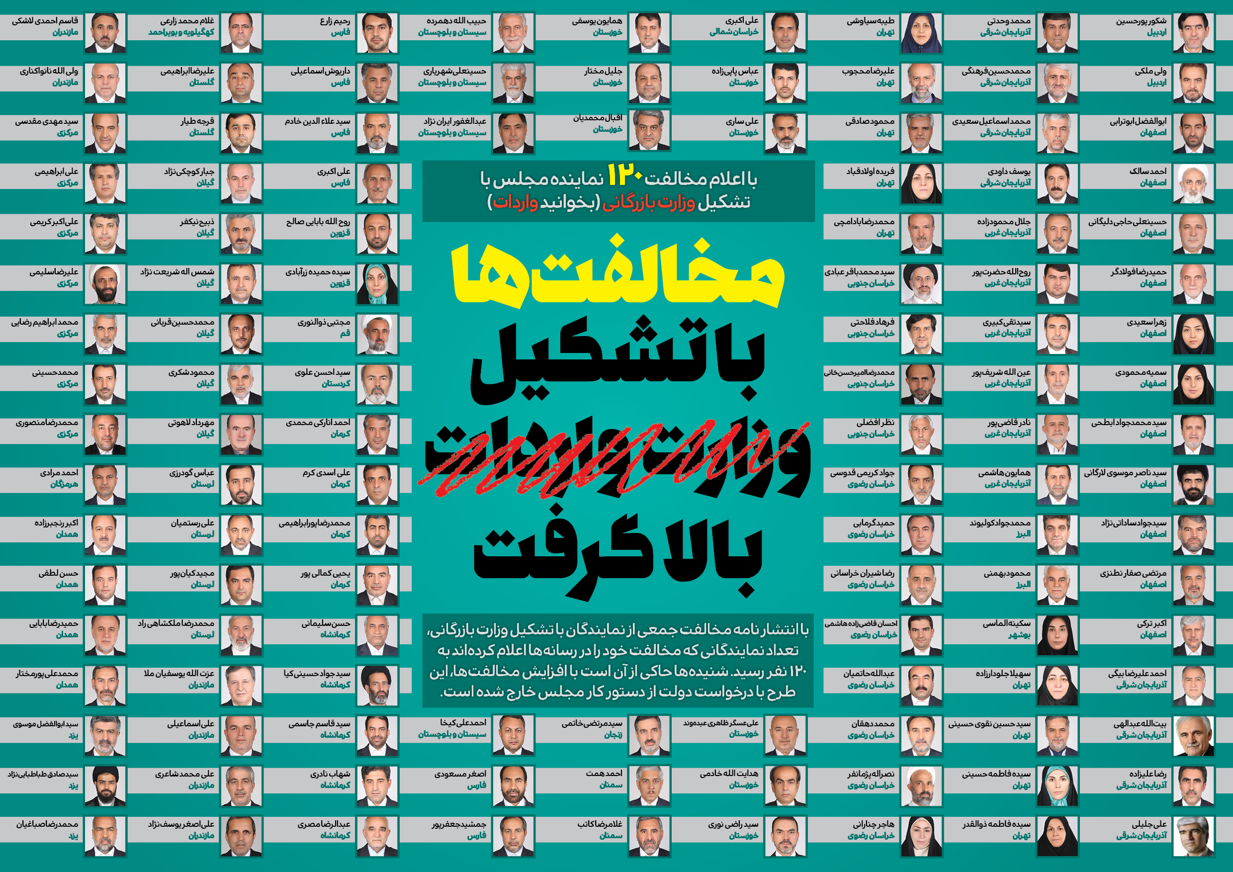 //// اتاق بازرگانی //// اتاق بازرگانی