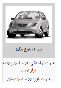 ثبات نرخ محصولات سایپا / تیبا به ۴۸ میلیون تومان رسید