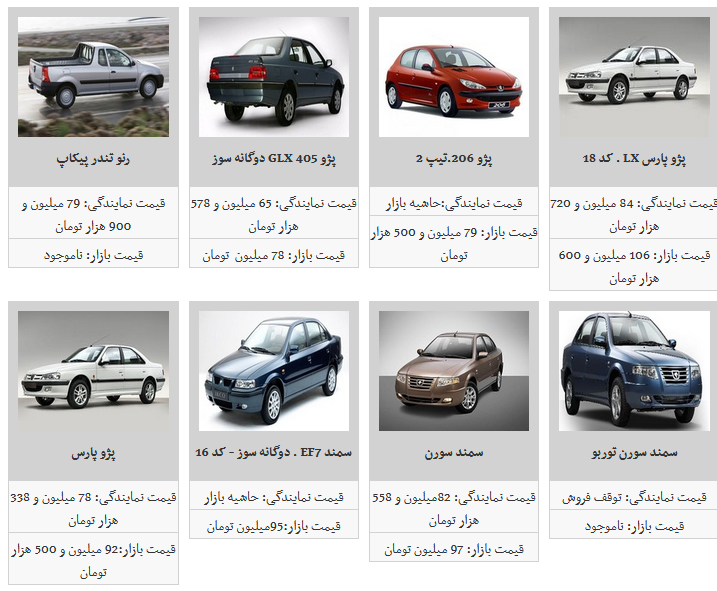 تب تند قیمت محصولات ایران خودرو فروکش کرد/ پژو پارس ۹۲ میلیون و ۵۰۰ هزار تومان شد