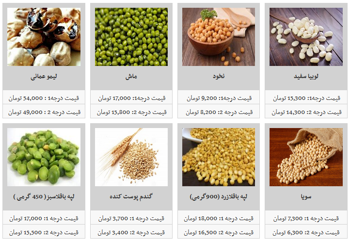 برای خرید حبوبات بسته بندی شرکتی چقدر هزینه کنیم؟ +قیمت