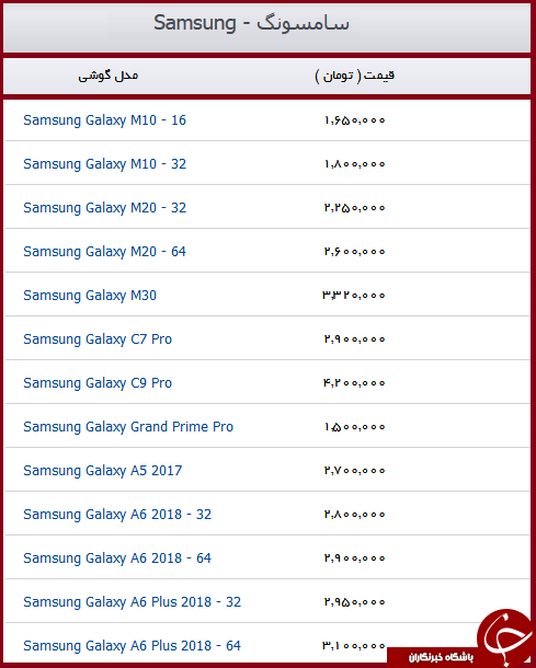مظنه خرید گوشی همراه در بازار چقدر است؟ + قیمت