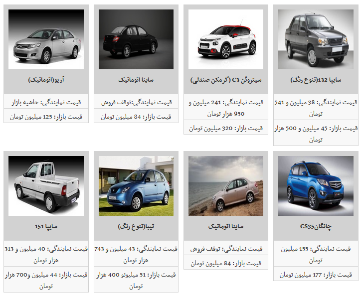 لیست قیمت محصولات سایپا در بازار/ ساینا به ۵۸ میلیون تومان رسید