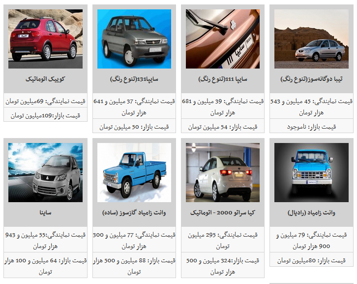 لیست قیمت محصولات سایپا در بازار آزاد/ تیبا ۲ به قیمت ۶۴ میلیون تومان رسید