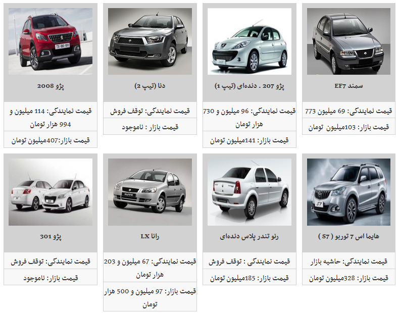 قیمت محصولات ایران خودرو در ۸ بهمن