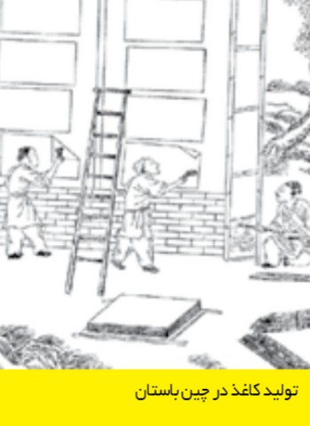 ۸ اختراع چین باستان که دنیا را تغییر داد