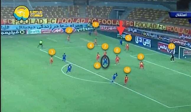 دو صحنه عجیب در بازی فولاد - استقلال/ عکس