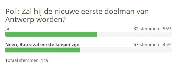 آیا بیرانوند در آنتورپ دروازه‌بان اول می‌شود؟