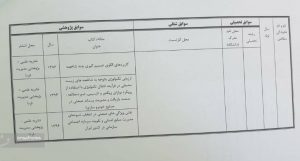 آیا بذرپاش گیت در راه است؟