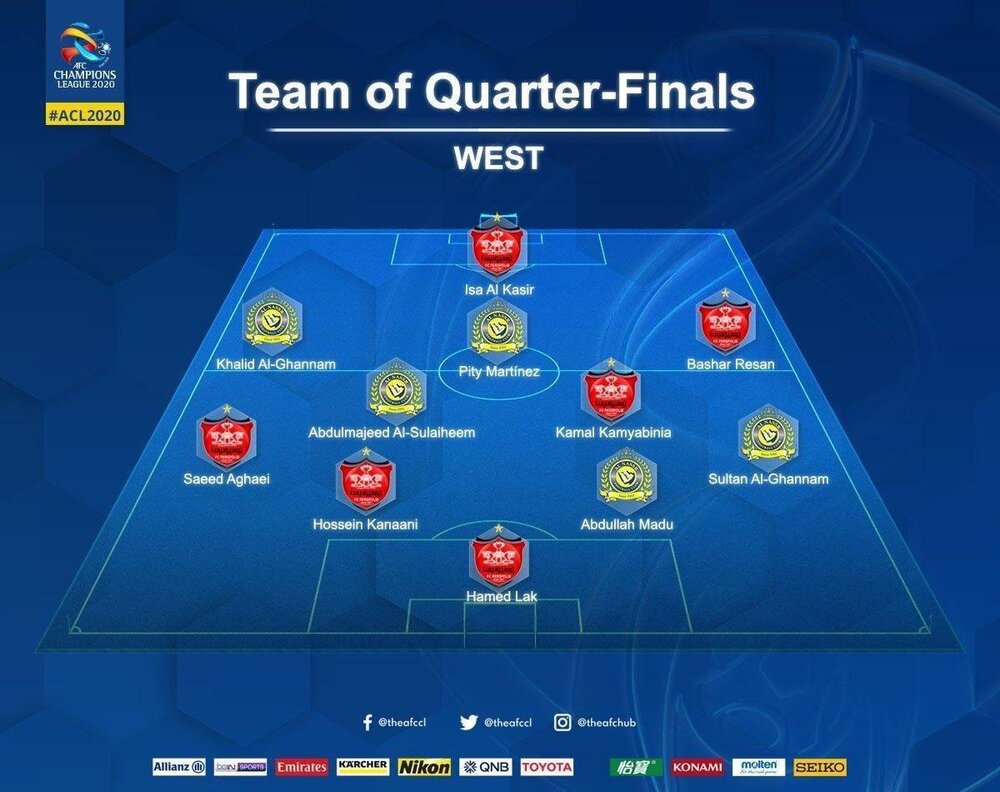 پرسپولیسی‌ها تیم منتخب آسیا را قرق کردند!/عکس