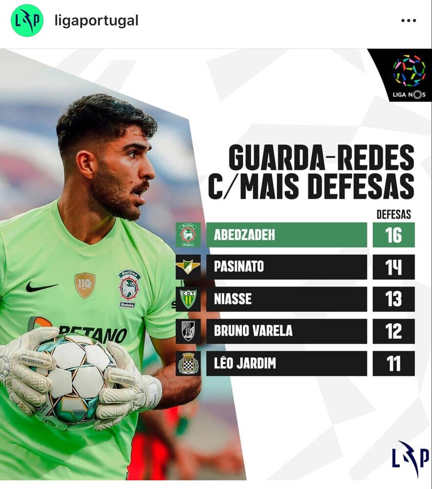 عابدزاده در صدر بهترین گلرهای پرتغال/ عکس