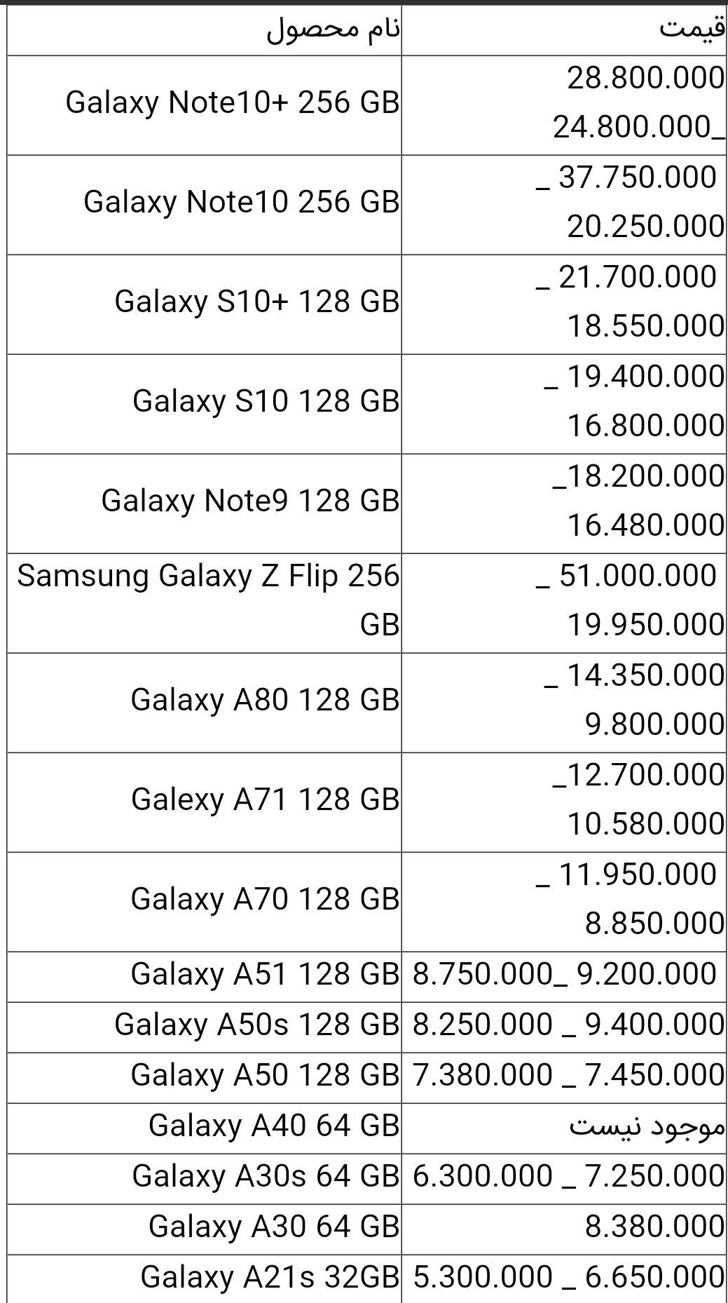 قیمت گوشی های سامسونگ امروز ۲۳ مهرماه