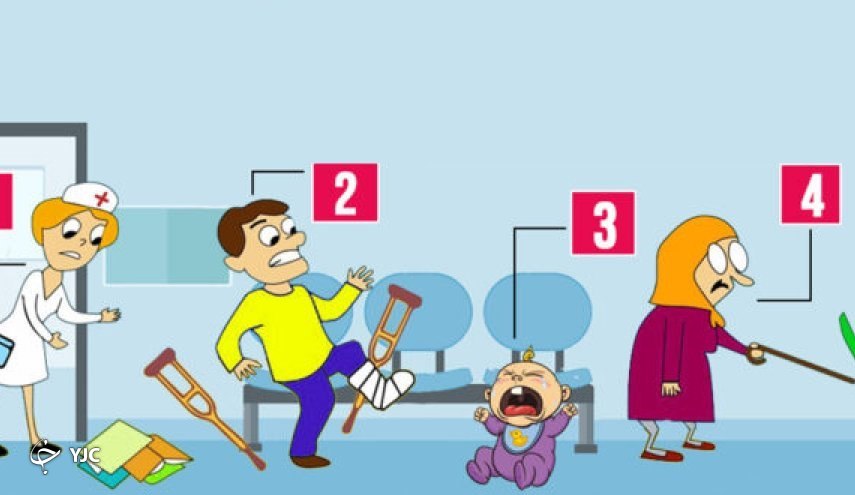 تست شخصیت؛ به چه کسی اول کمک خواهید کرد؟