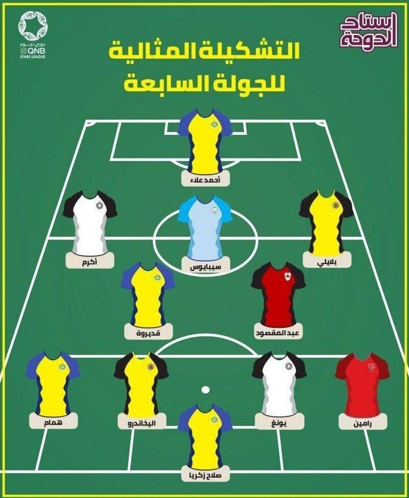 باز هم رامین رضائیان دل قطری‌ها را برد