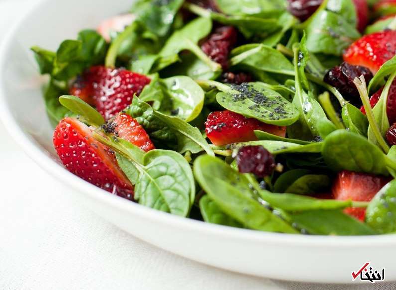  وزن ایده آل