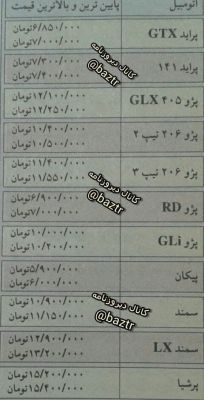 قیمت خودرو در ۱۶ سال قبل چقدر بود؟