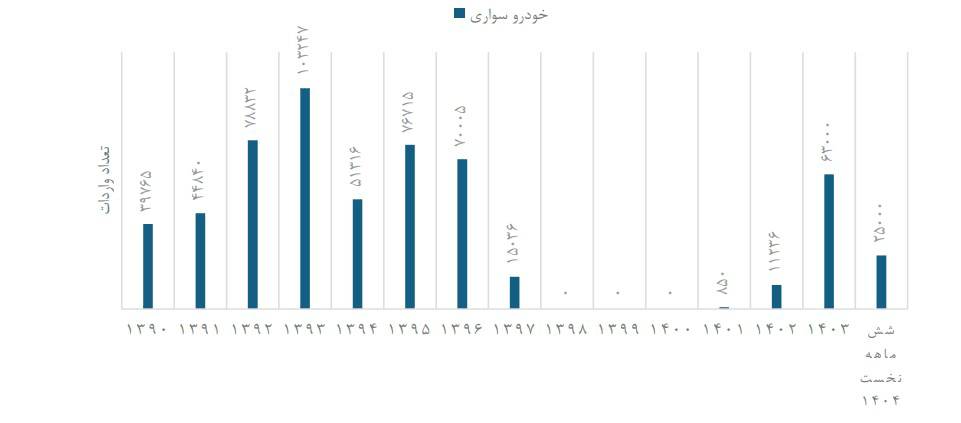 a2a220b1-0f20-46af-adb6-62f2d9e258de