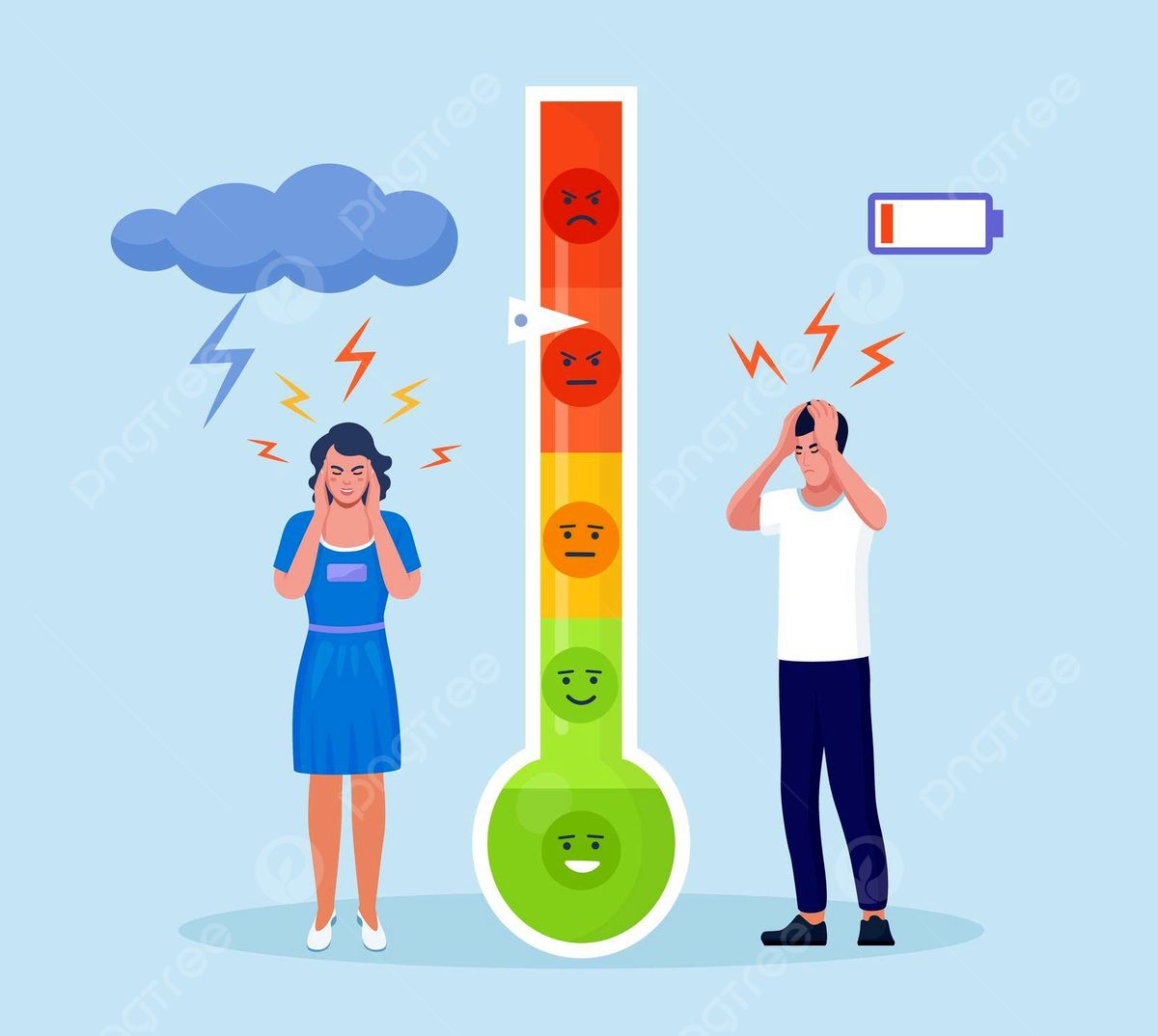 چقدر درد دارید؟