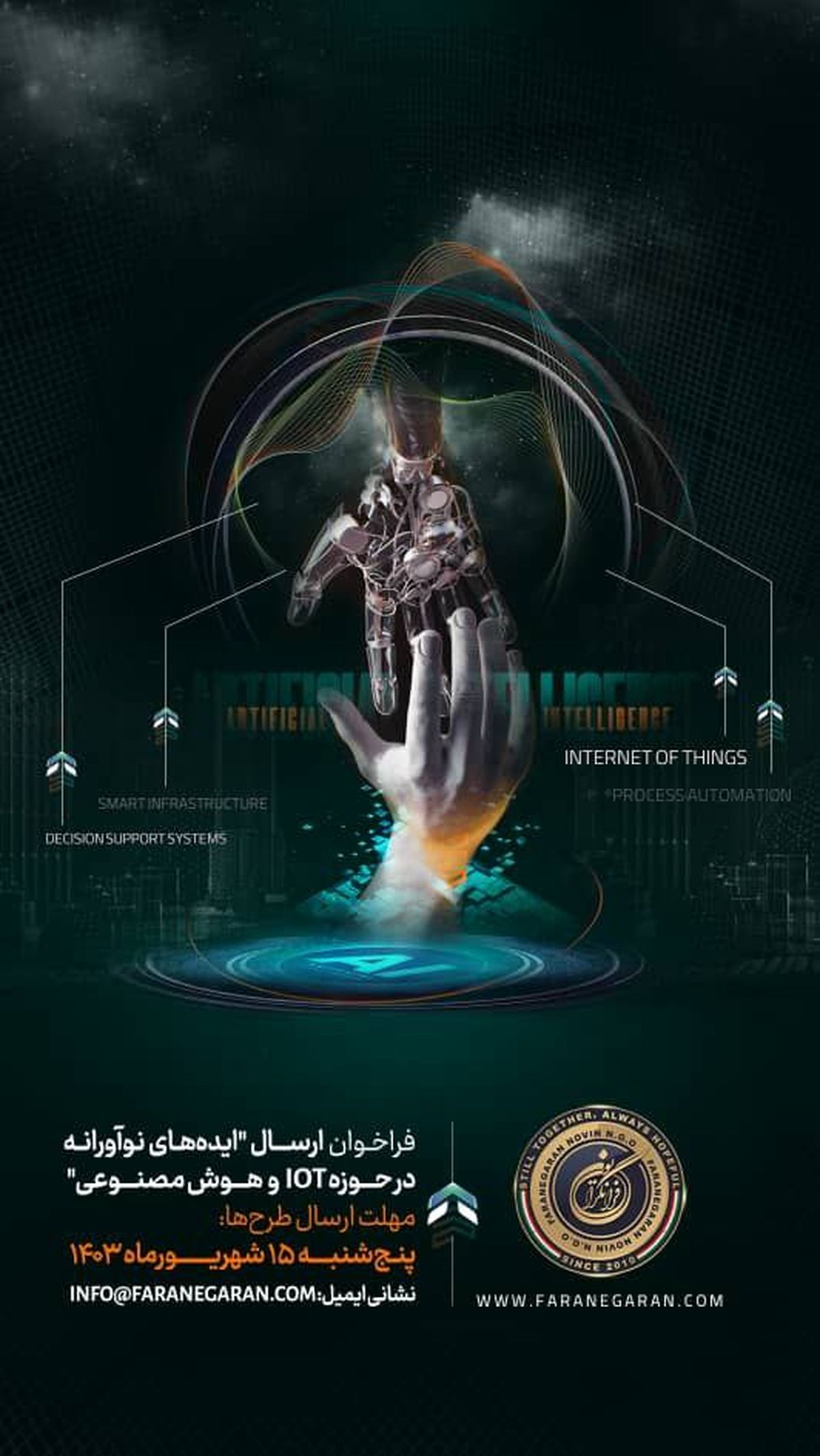 بیزینس سنتر فرانگران، مرکزی برای نوآوری، کارآفرینی و توسعه تجارت بین‌المللی