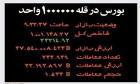 تصاویر صفحه نخست روزنامه‌های امروز یکشنبه ۲۱ اردیبهشت ۱۳۹۹