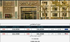 خیز دلار به سمت قله ۲۳ هزار تومان