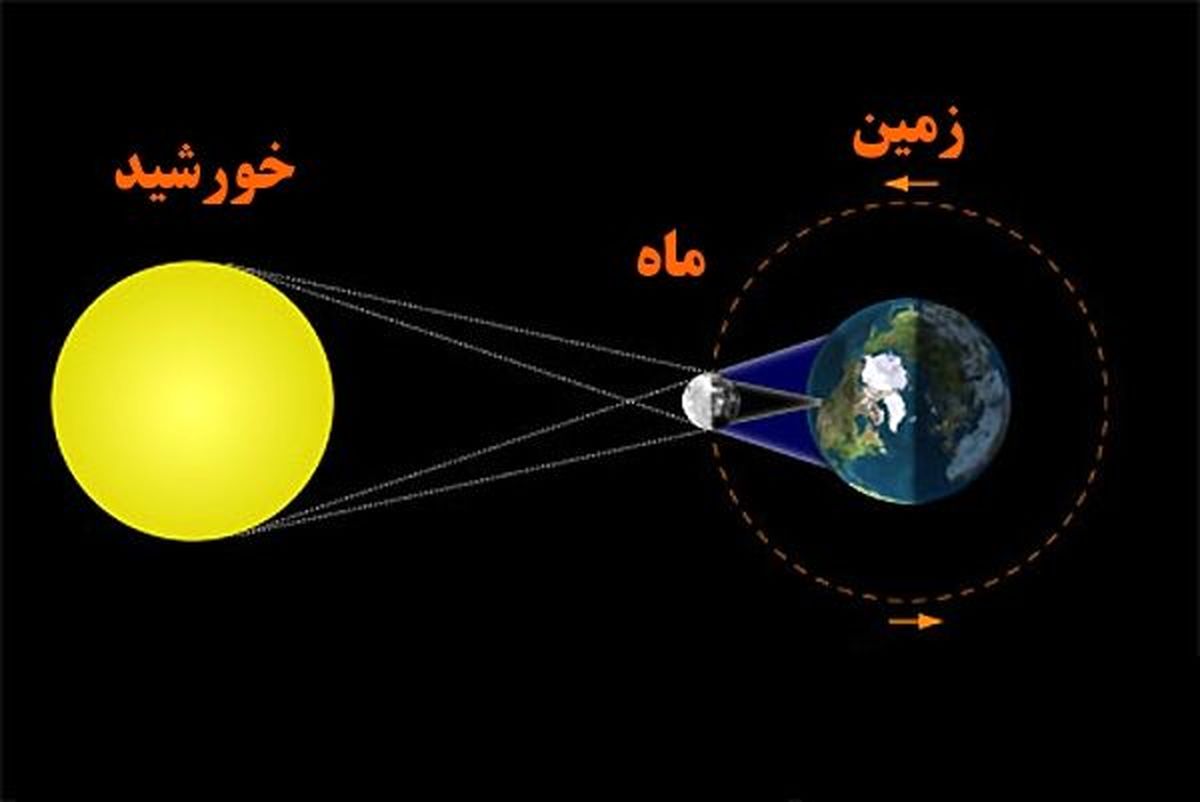 تصویر کسوف کلی ۲۰۱۷ از ایالت اورگان آمریکا