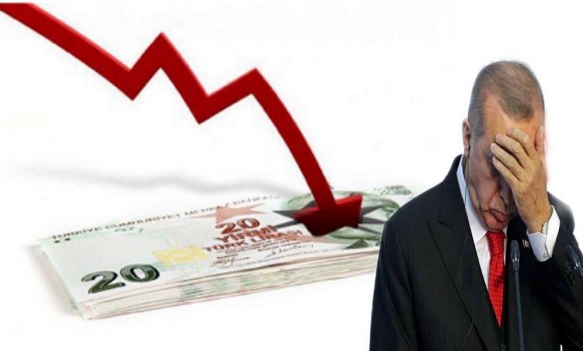 تحریم، پاسخی به ماجراجویی های ترکیه