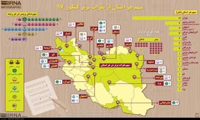 اینفوگرافی سهم هر استان از نفرات برتر كنكور ١٣٩٧