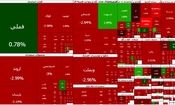 بورس امروز هم ریخت