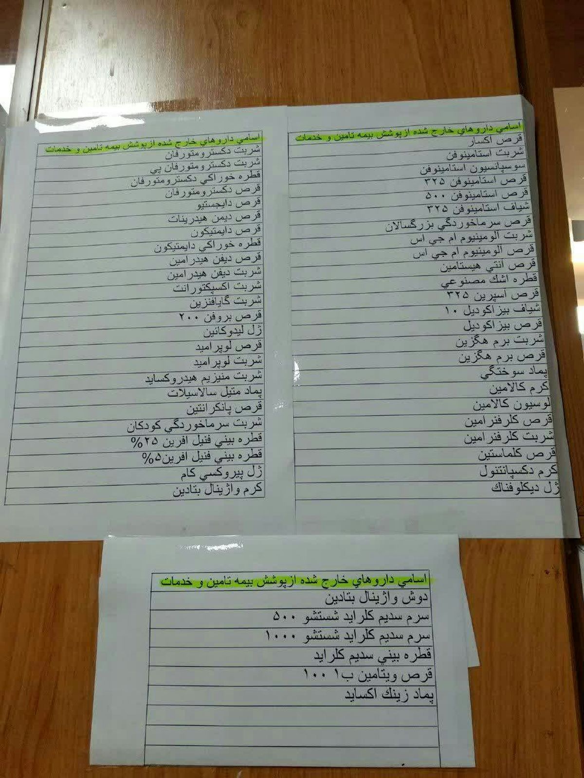 خروج ۸۰ قلم داروی ارزان‌قیمت از پوشش بیمه‌ای!/ صرفه‌جویی ۱۴۰ میلیاردی به نفع بیمه‌ها