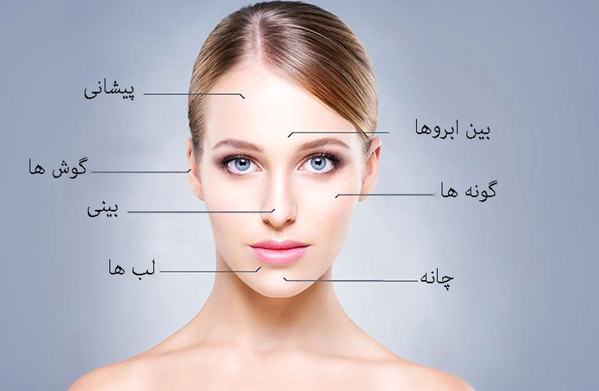 دلیل جوش های روی قسمت های مختلف صورت چیست؟