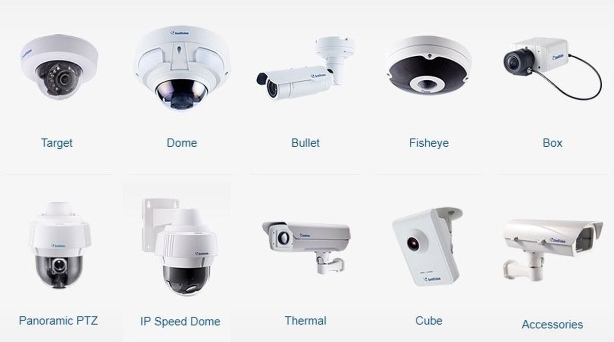 برای خرید یک دوربین IP خوب چقدر باید پرداخت کنید؟ / راهنمای انتخاب و قیمت‌گذاری