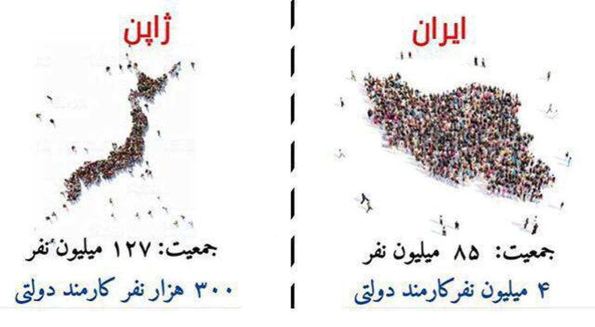 تفاوت کارمندان ایران و ژاپن