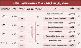 جدول/ سفر پنج روزه به مالزی چقدر هزینه دارد؟
