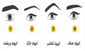 آشکار شدن شخصیت افراد از فرم ابرو