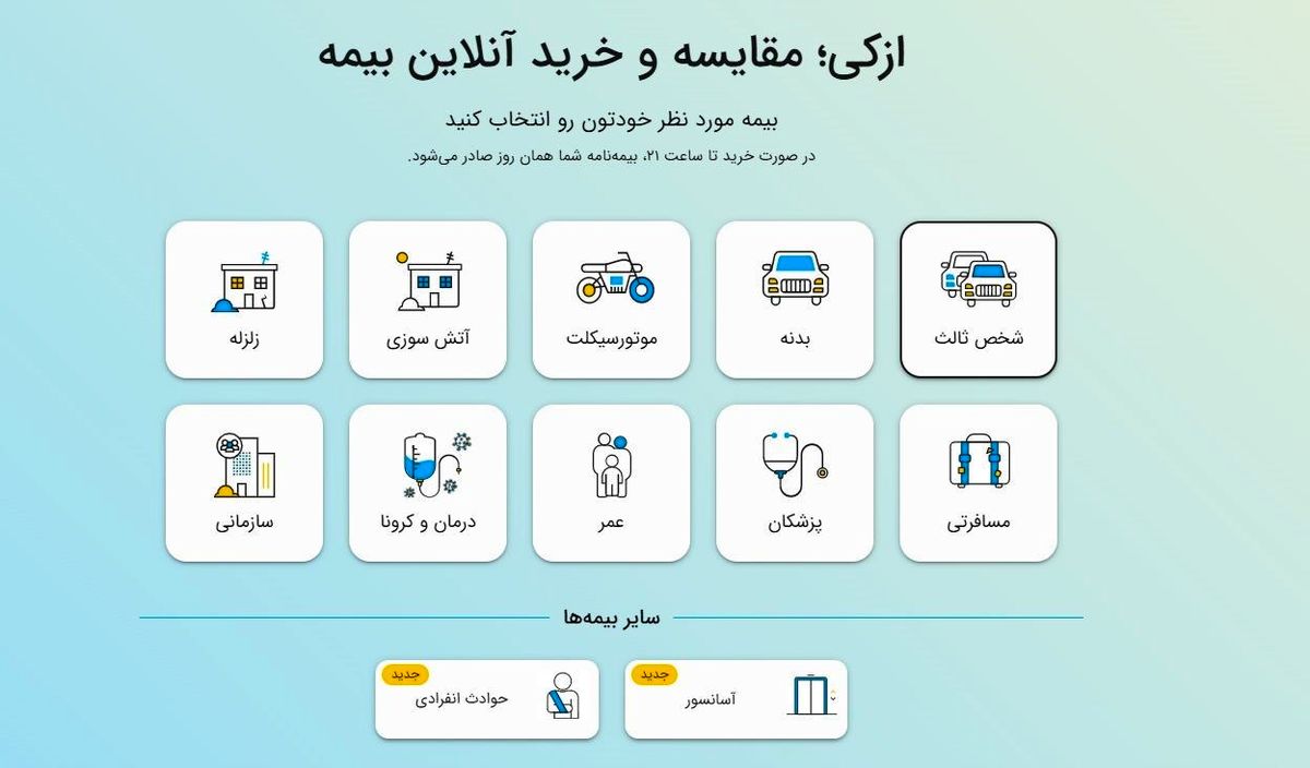 نحوه خرید اقساطی بیمه با ازکی‌وام